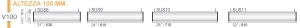 CODICE E LARGHEZZA TARGA: SUS9 - 610 mm.