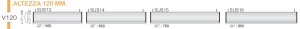 CODICE E LARGHEZZA TARGA: SUS14 - 660 mm.