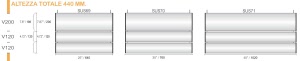 CODICE E LARGHEZZA TARGA: SUS69 - 640 mm.