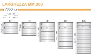 CODICE E ALTEZZA TARGA: D5 - 650 mm.