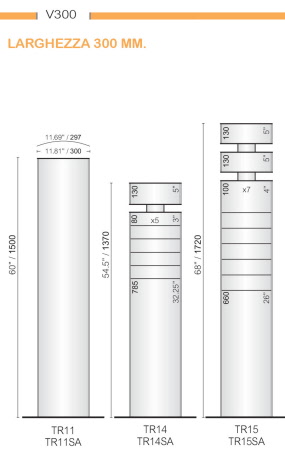 CODICE E ALTEZZA TARGA: TR11 - 1500 mm. - Altezza Totale: 1500 mm.