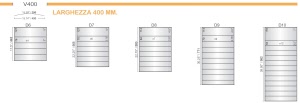 CODICE E ALTEZZA TARGA: D9 - 771 mm.