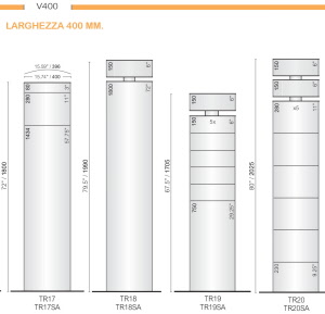 CODICE E ALTEZZA TARGA: TR20 - Altezza Totale: 2025 mm.
