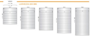 CODICE E ALTEZZA TARGA: D17 - 705 mm.