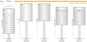 CODICE E ALTEZZA TARGA: DSP23 - 1250 mm. - Altezza Totale con palo: 1530 mm.
