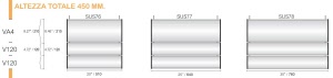 CODICE E LARGHEZZA TARGA: SUS76 - 510 mm.