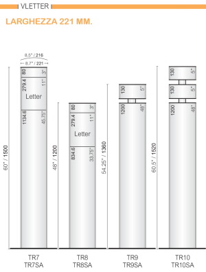 CODICE E ALTEZZA TARGA: TR10 - 1520 mm. - Altezza Totale con palo: 1460 mm.