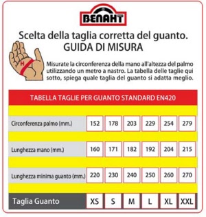 misura guanto